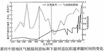 服務(wù)外包解析 趨勢(shì)、互聯(lián)網(wǎng)依賴與中間環(huán)節(jié)辨析